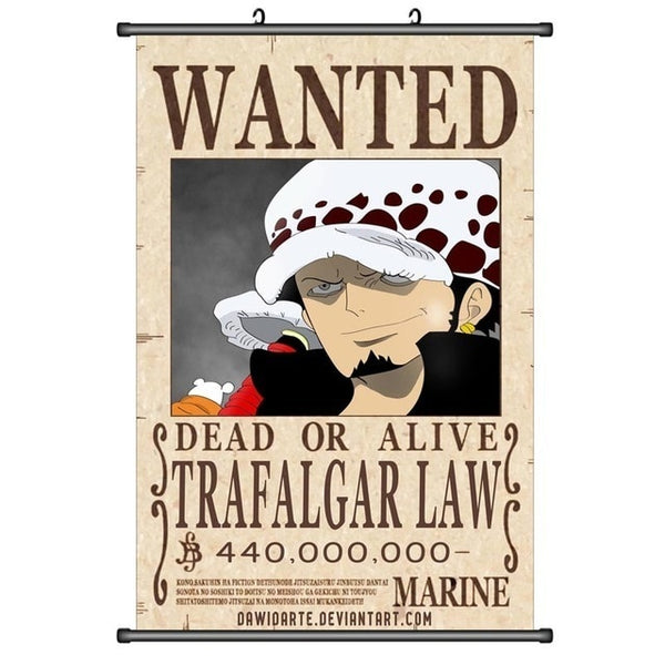 One Piece Luffy Anime