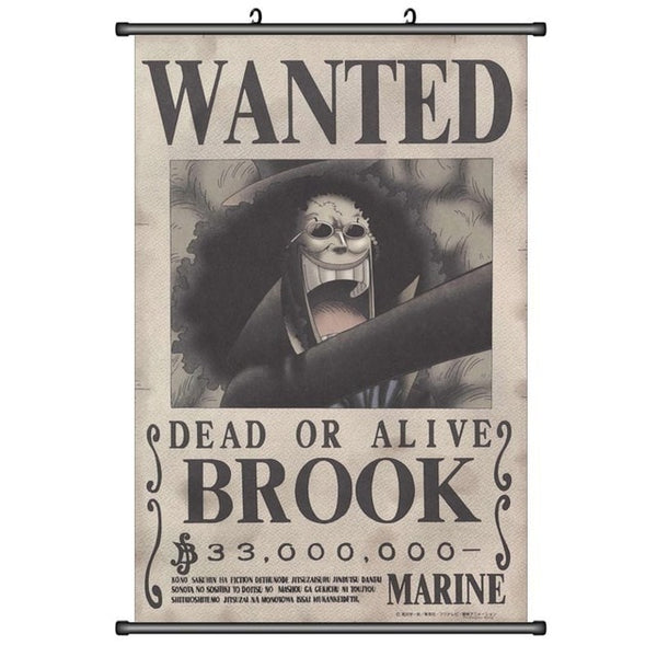 One Piece Luffy Anime