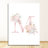 Flowers Wall Art Pictures For Girls Room