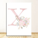 Flowers Wall Art Pictures For Girls Room